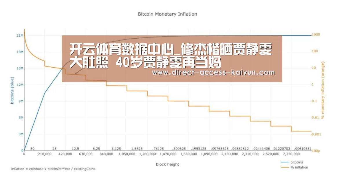 开云体育数据中心
