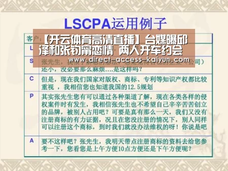 【开云体育高清直播】台媒曝邱泽和张钧甯恋情 两人开车约会兜风(图2) 开云体育官网